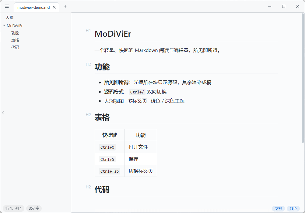 MoDiViEr 主界面：所见即所得编辑、多标签页与状态栏